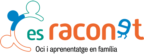 Es Raconet